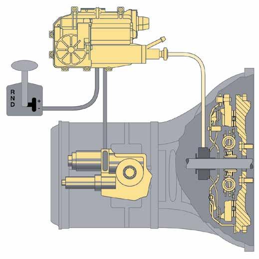 8 Geautomatiseerde transmissie (ASG) Voordelen van de ASG: Hoog rendement en een laag verbruik bij optimale schakelpunten Naar keuze automatisch of handmatig Gemakkelijker manoeuvreren zonder dat de