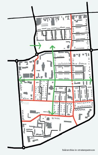 Het stratenpatroon waarop met de bomenstructuur kan worden aangesloten Bron: SVP, 2004 4.3.