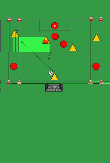 VRIJE VOORZET 4 (+K) TEGEN 4 (+K) (2 TEGEN 2 VOOR HET DOEL) er wordt 2 tegen 2 gespeeld voor het doel.