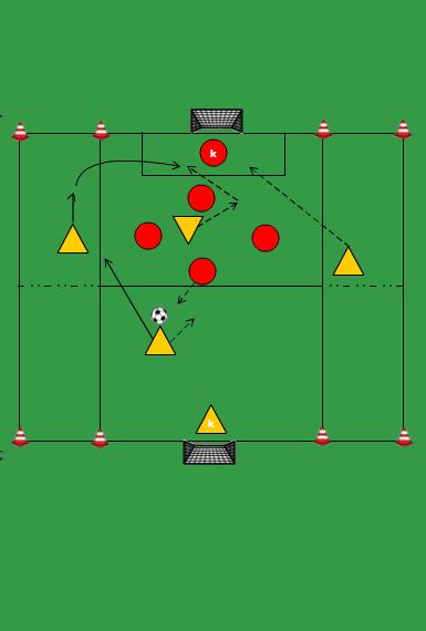 4 (+K) TEGEN 4 (+K) 2 GROTE DOELEN beide teams kunnen scoren op een groot doel als de bal uit is (zijkanten) starten bij de keeper hoekschoppen worden wel genomen in eerste instantie zonder