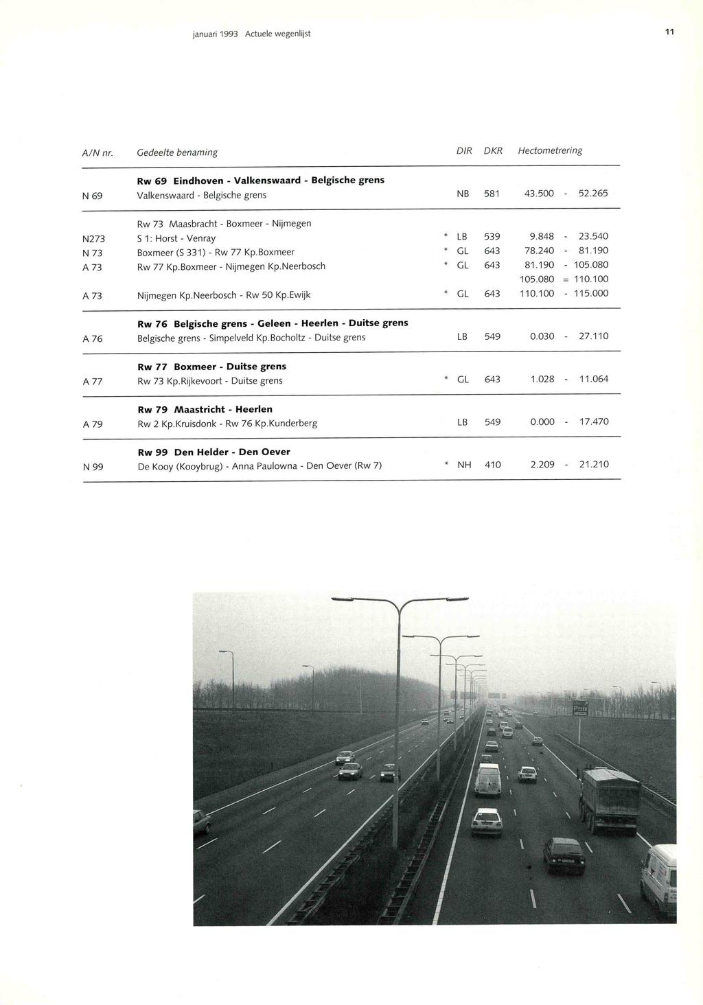 januari 1993 Actuele wegenlijst 11 A/A/ nr. Gedeelte benaming Rw 69 Eindhoven - Valkenswaard - Belgische grens N 69 Valkenswaard - Belgische grens 581 43.500-52.