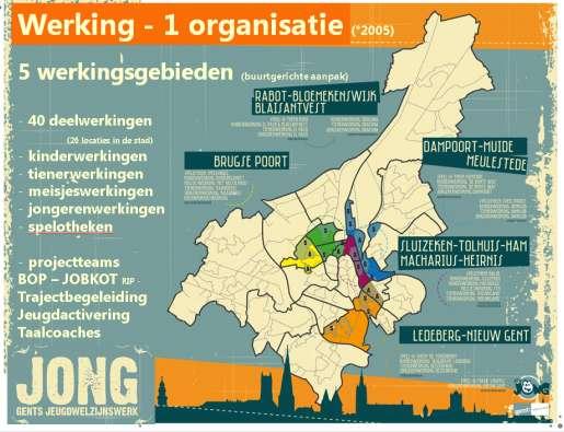 Informatie over vzw JONG Missie/Visie Vzw Jong is het Gentse, particuliere jeugdwelzijnswerk met deelwerkingen in verschillende buurten van de negentiende-eeuwse stadsgordel en Nieuw Gent.