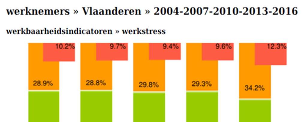 Een aantal