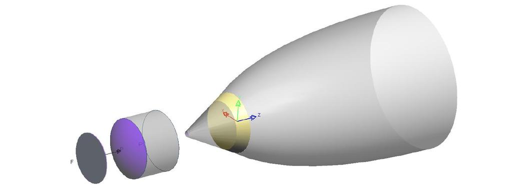 framework for optimization of