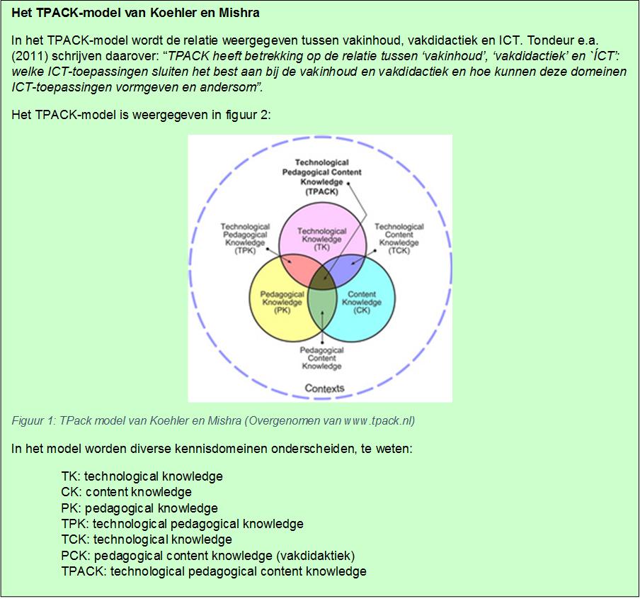 Het uitgangspunt van het TPACK-model van Koehler en Mishra (2005) is, dat leraren niet alleen beschikken over kennis en vaardigheden op het gebied van didactiek (coaching, differentiëren), ICT en