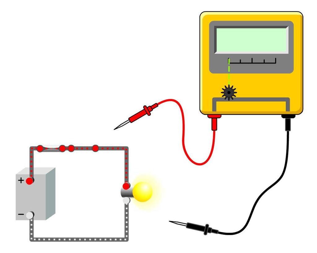 Meetinstrumenten - BasElinstr02.swf - 2006-04-06-16:58 De ampèremeter We gebruiken een ampèremeter om de elektrische stroom in een stroomkring te meten.