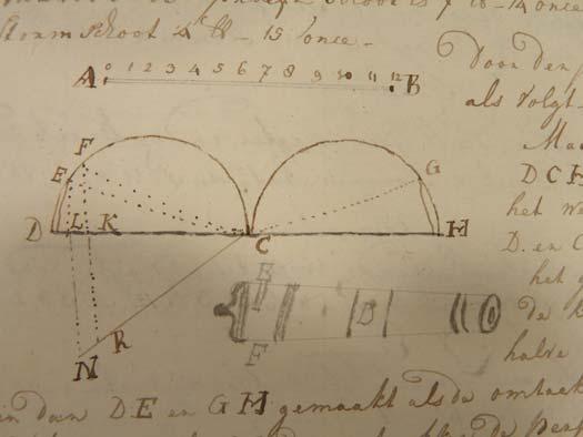 Op zoek naar kopij in The National Archives De redactie van het Sailing Letters Journaal heeft in juni weer enkele dagen doorgebracht in The National Archives ten behoeve van deel 4 De gekaapte kaper.