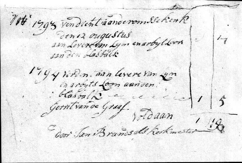 14 Figuur 7: Gedeelte uit de "Kronyk van Nicolaas van Hirtum: "In het jaar 1782 herstelde ik een orgel met eenige verneuwinge in de roomse kerk tot loon op Zant:" In 1793 was hij weer in Loon op