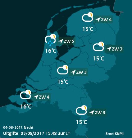 4. WEEERSVERWACHTING 4a. Weersverwachting KNMI (ontleend aan www.knmi.