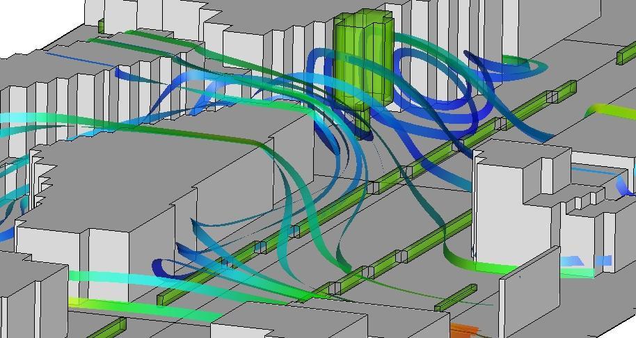 Bijlage B: Beschrijving ENVI-met model Longwave Radiation (Sky, Environment,Vegetation) Shortwave Radiation ( incl.