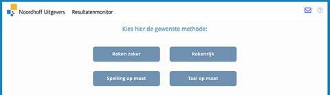 Kies dan de methode waarmee u werkt.