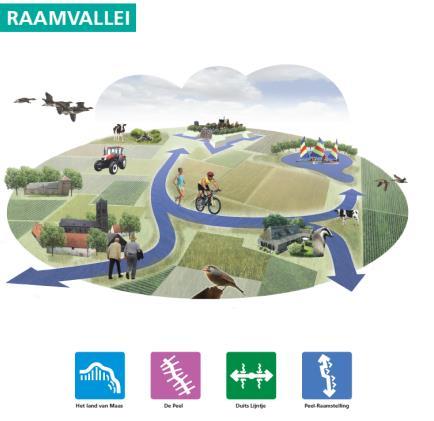 - Planuitwerking Voor de Raamvallei hebben in 2013 partijen een intentieverklaring afgesloten. Momenteel wordt gewerkt aan de planuitwerking.