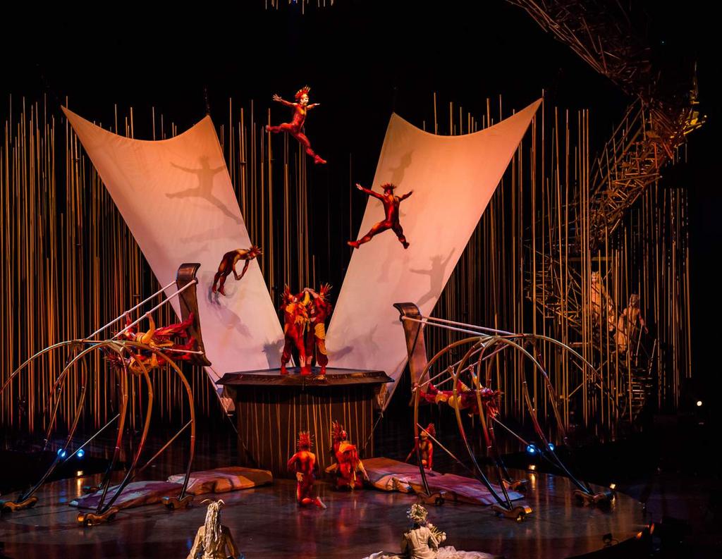 Absolute wereldklasse Cirque du Soleil is verheugd om de terugkeer naar Amsterdam aan te kondigen met één van haar meest kenmerkende producties.