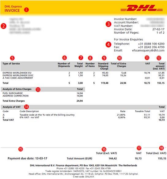 DHL Facturen In dit laatste onderdeel van de Handleiding vertellen wij u wat meer over de belangrijkste