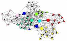 Integratieve herstelgerichte ondersteuning Netwerkdenken Opdrachten in de worden toevertrouwd aan een netwerk van partners die SAMEN tot een plan moeten komen Individuele organisaties worden