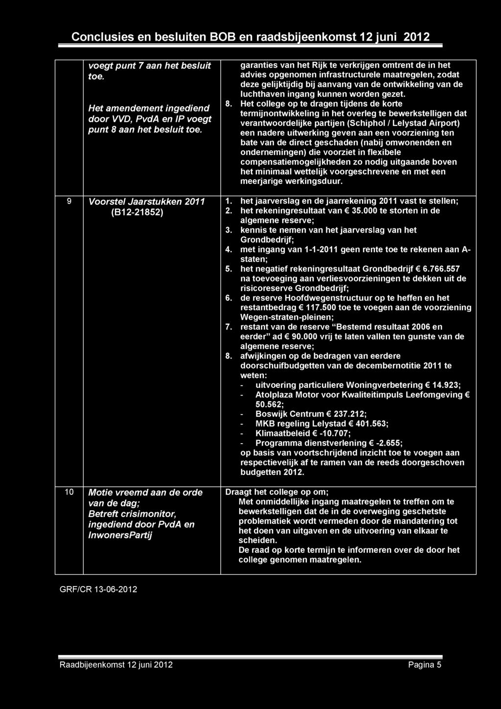 vegt punt 7 aan het besluit te. dr VVD, PvdA en IP vegt punt 8 aan het besluit te.