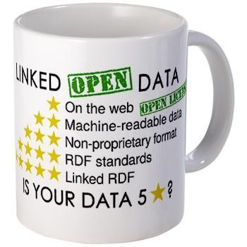 De logische vervolgstap voor open data Het begint met een open licentie (1 ster): Open Data In een open en