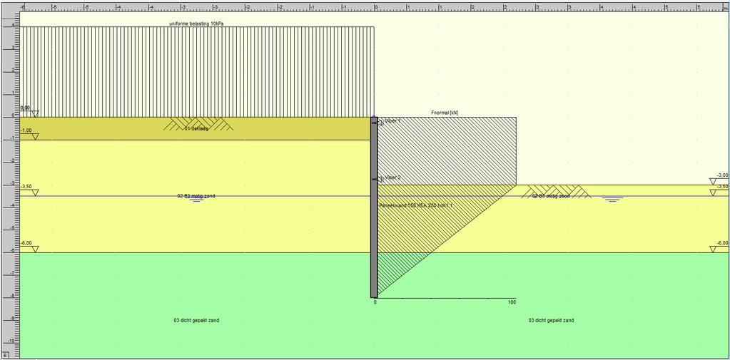 Ontwerp Soilmix-wanden Berekening met