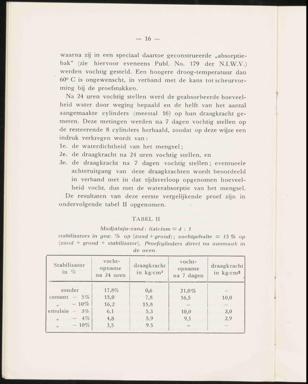 16 - waarna zij in een speciaal daartoe geconstrueerde absorptiebak" (zie hiervoor eveneens Publ. No. 179 der N.I.W.V.) werden vochtig gesteld.