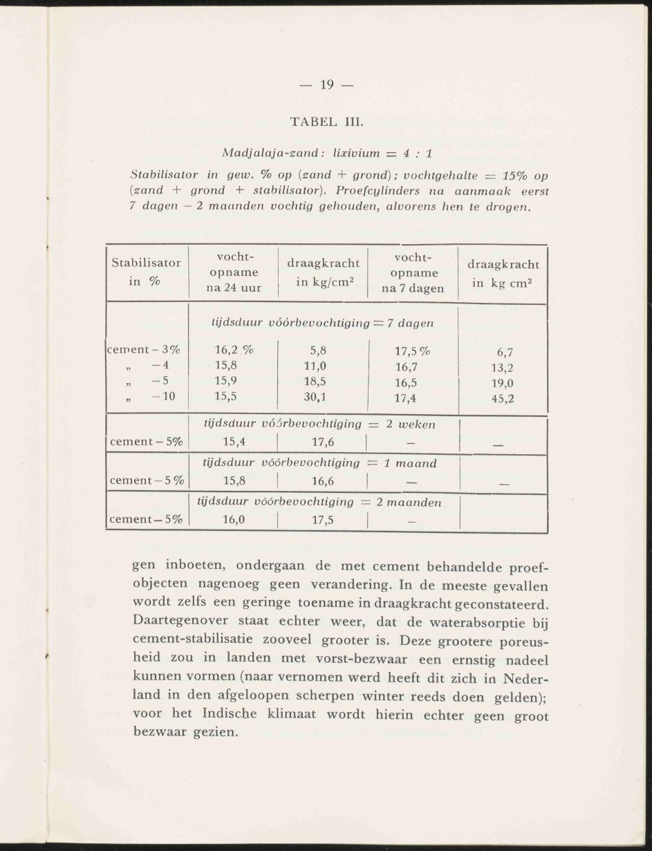 19 TABEL III. Madjalaja-zand: lixivium :^ 4 : 1 Stabilisator in gew. % op {zand + grond); vochtgehalte 15% op (zand + grond -H stabilisator).