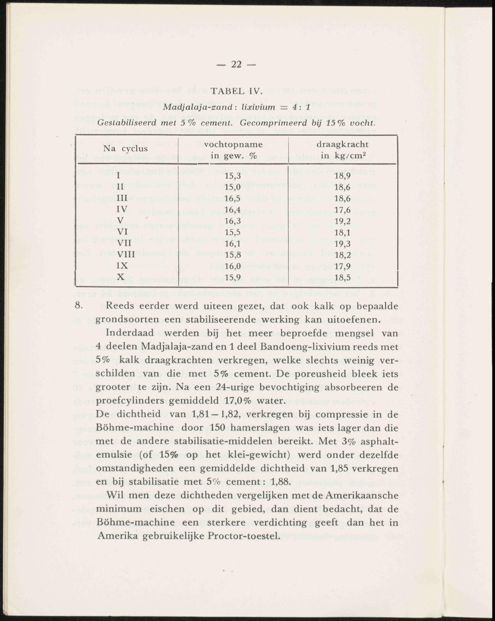 22 TABEL IV. Madjalaja-zand : lixivium = 4:1 Gestabiliseerd met 5% cement. Gecomprimeerd bij 15% vocht Na cyclus vochtopname in gew.