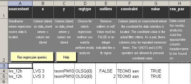 Voorbeeld "Multi Regression Analyser, RIVM 2009": De Excel tool bestaat uit een datasheet (sourcesheet), een sheet waarin je queries kunt aanmaken (bovenste figuur) met