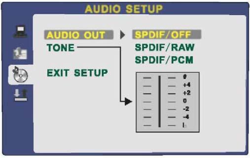 3. AUDIO INSTELLEN -Markeer de AUDIO UIT optie en druk op de / knoppen om de audio uivoer stand te kiezen die u wenst. Druk op OK om te bevestigen.