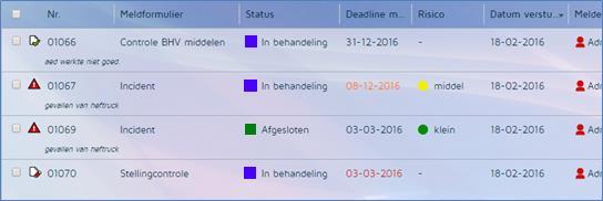 6.1.1 Aantrekkelijker overzicht van meldingen Het overzicht van meldingen bevat voortaan een aantal extra visuele indicatoren, waardoor het overzicht aantrekkelijker oogt én u meldingen die speciale