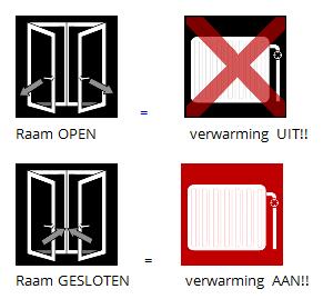 uitzetten; - Gemiddelde temperatuur overdag 18 C en 22