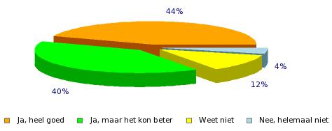 1. De strategie van een organisatie. Dit kan bijvoorbeeld te maken hebben met omgaan met veiligheid, lidmaatschap-prijzen en voortbestaan van een organisatie. 2. De evaluatie van gebeurtenissen.