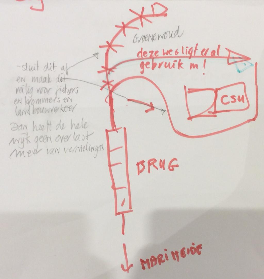 Fietsroute door Groenewoud Oplossingsrichting - De grond achter de CSU gebruiken en de ventweg langs de Veghelsedijk doortrekken. - Dat kan wel als je de brommers kan weren.