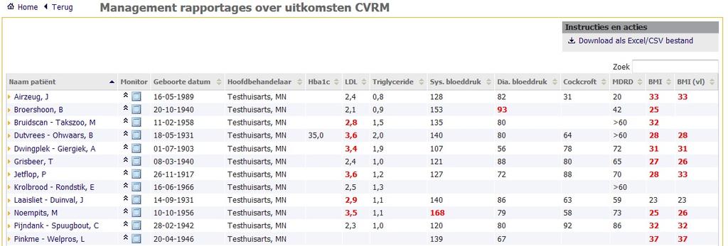 Algemeen: Persoonlijke streefwaarden opgenomen in live Uitkomsten scherm In alle versies van het Uitkomstenscherm worden de uitkomsten nu live vergeleken met de persoonlijke streefwaarden van de