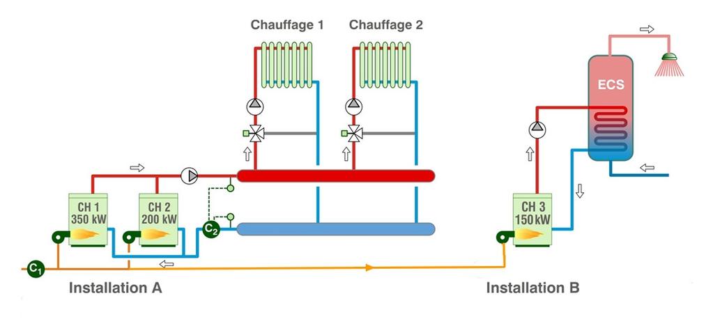 Tekening 5.3.2. -2 5.3.3 Behandeling van de situatie c: Uit te voeren opdracht: zo goed mogelijk het energie verbruik C sww voor het SWW bepalen (installatie B van tekening 5.13).