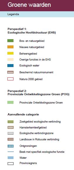 Gebieden in de directe omgeving maken ook geen onderdeel uit van de EHS (zie figuur 4).