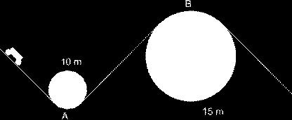 neemt met straal 150 m en 15 helling. Bereken de ideale snelheid als men geen beroep wil doen op wrijving.