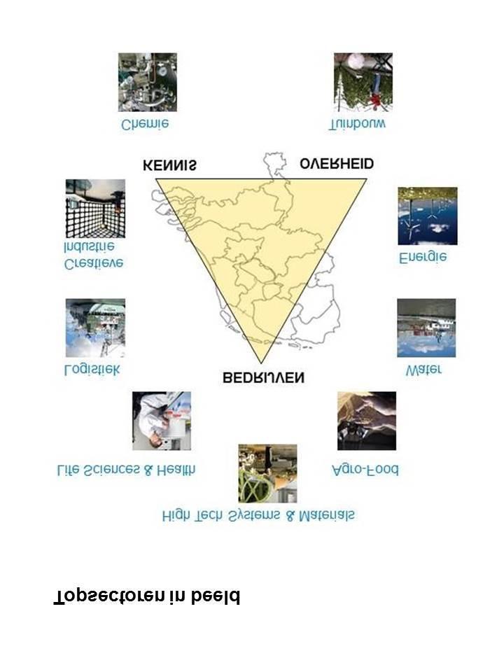 Welk bedrijf willen wij in de toekomst zijn? Binnen veel bedrijven in de dienstverlening blijft de vraag centraal staan: hoe kan ik het beste halen uit mijn hoog opgeleide professionals?