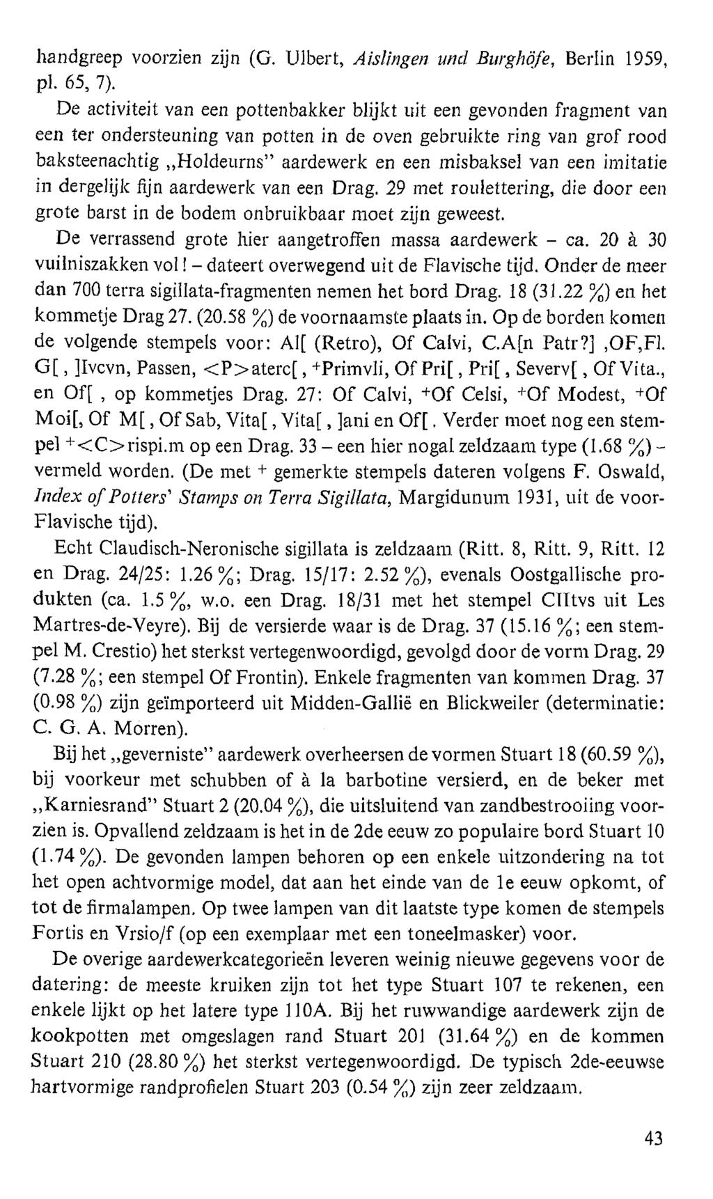 handgreep voorzien zijn (G. Ulbert, Aislingen und Burghöfe, Berlin 1959, pl 65, 7).