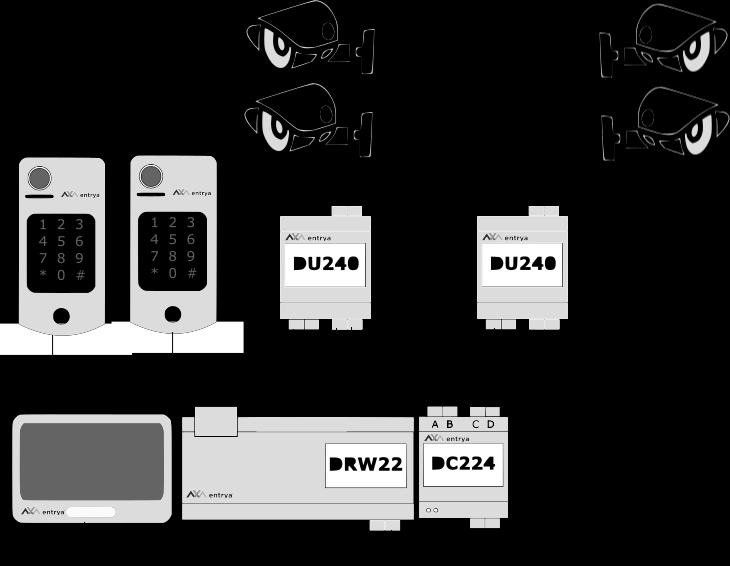 Combinatie met meerdere analoge camera s Adres: 01 MASTER DIP3:ON 2.