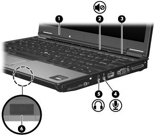 1 Multimediahardware gebruiken Geluidsvoorzieningen gebruiken De volgende afbeelding en tabel geven informatie over de geluidsvoorzieningen van de computer.