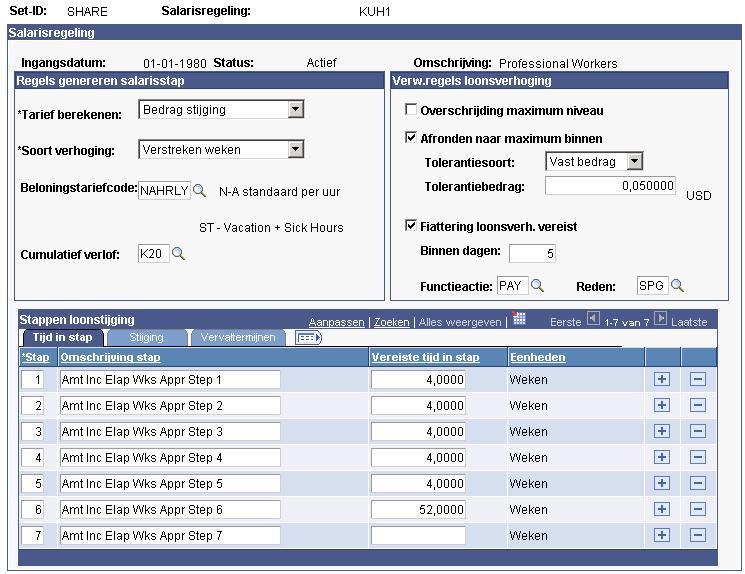 Loonstijging gebruiken in Beloningenbeheer Hoofdstuk 4 Zie PeopleBook PeopleSoft Enterprise Human Resources 9.