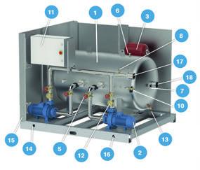 GAMMA IJSWATERGROEPEN HYDRAULISCHE KITS Kaysun stelt een compleet gamma aan gespecialiseerde hydraulische toebehoren voor de basisunits Kaysun Nexus van 30 kw en 65 kw en voor de verschillende