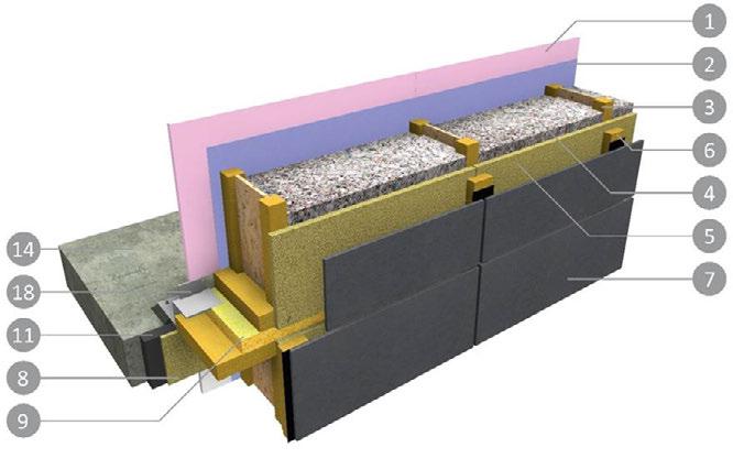 Uitbreidingen plaatmateriaal/isolatie I-liggers In combinatie met cellulose Brandwerend schuim t.h.v.