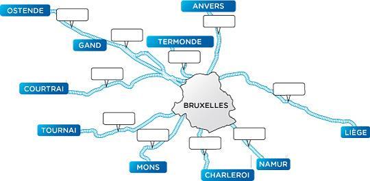 wandelafstand WOON-WERK KETENMOBILITEIT omdat Brussel veel treinspendelaars heeft die het