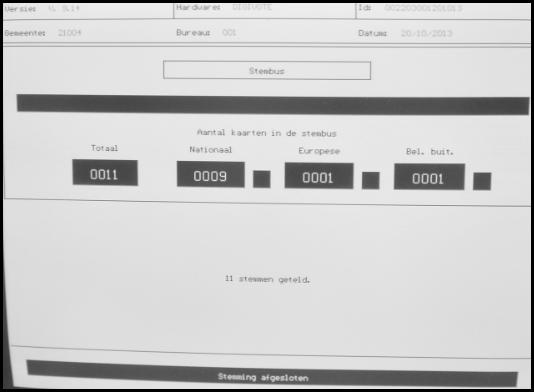 Beëindigen van het afsluiten Het totaal van de geregistreerde stemmen, het totaal van stemmen wordt achtereenvolgens getoond op het scherm.