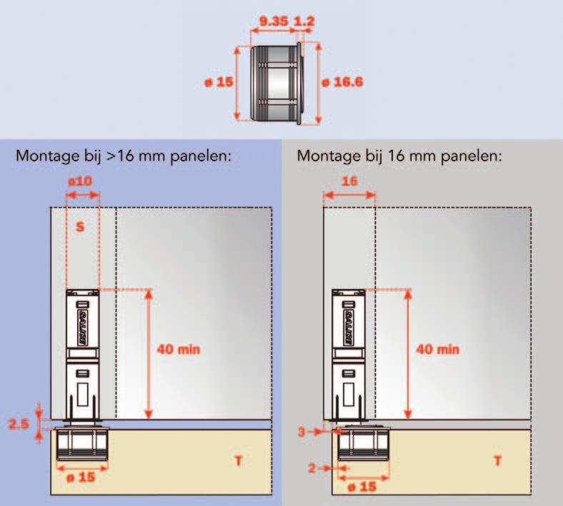 Sloten DUWSPRINGSLOTEN PUSH DUWSPRINGSLOTEN PUSH Magnetisch duwspringslot type DPMSN met aanslag met pin - voor greeploze deuren - te gebruiken met Salice Push scharnieren - in te boren of te