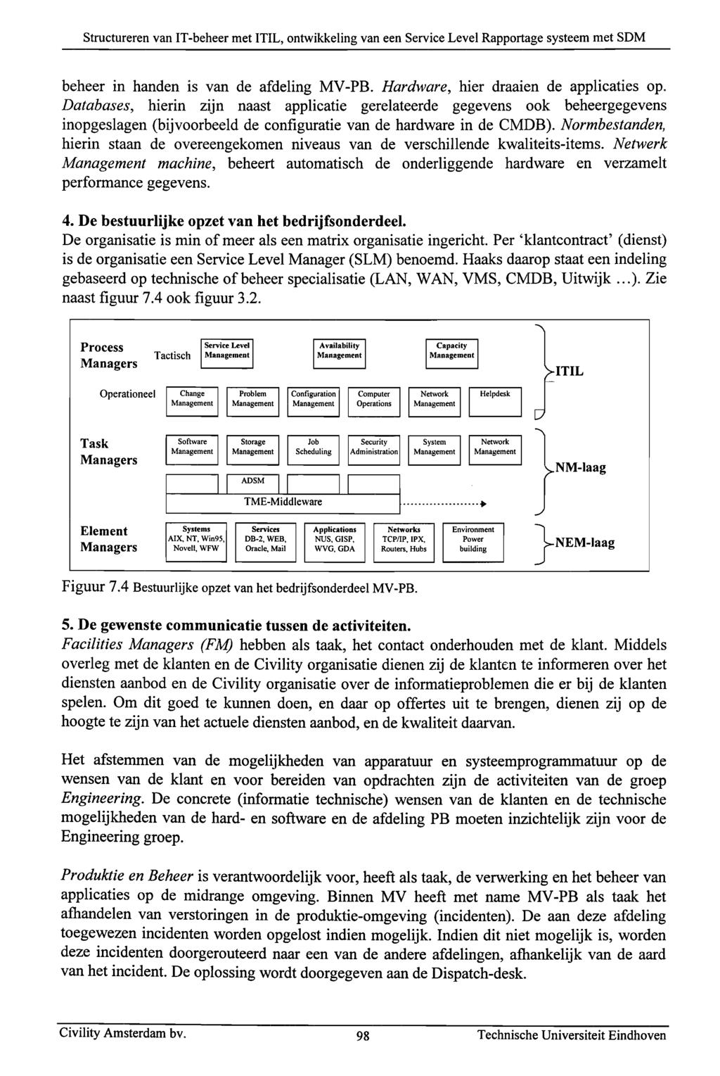 beheer in handen is van de afdeling MV-PB. Hardware, hier draaien de applicaties op.