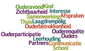 Ouderpanel/ GLANS-ouderbetrokkenheid We zijn als school dit schooljaar het tweede jaar van GLANS ouderbetrokkenheid ingegaan.