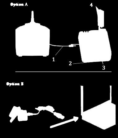 Optie A: Via de afstandsbediening (V252/V939/V911) 1. Draad 2. Laadstation 3. LED 4. Batterijen De stekker uit de achterkant van de afstandsbediening halen en aan het oplaadstation koppelen.