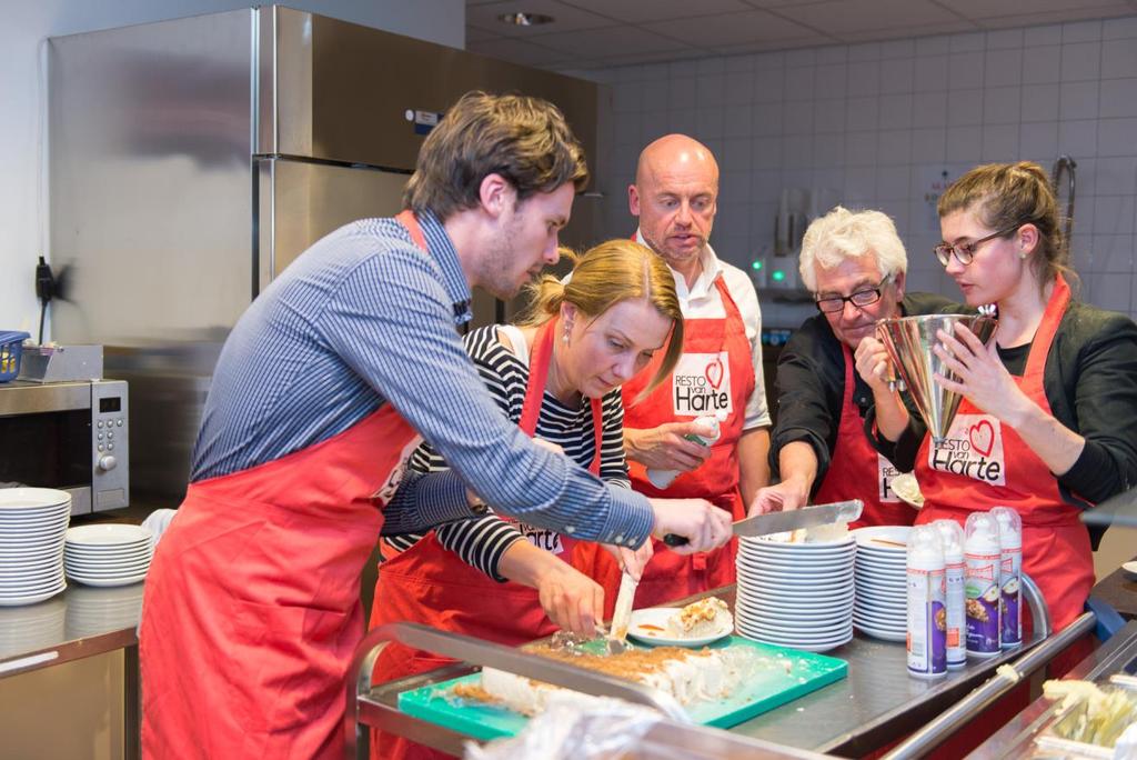 Jaarverslag 2016 - Resto VanHarte Almere 5 16% is meer gaan letten op uitgavenpatroon 54% wil zich verder ontwikkelen 41% is meer gaan letten op gezond eten 96% heeft plezier in de werkzaamheden bij