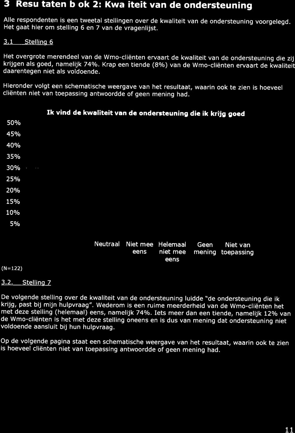 3. Resultaten blok 2: Kwaliteit van de ondersteuning Alle respondenten is een tweetal stellingen over de kwaliteit van de ondersteuning voorgelegd. Het gaat hier om stelling 6 en 7 van de vragenlijst.